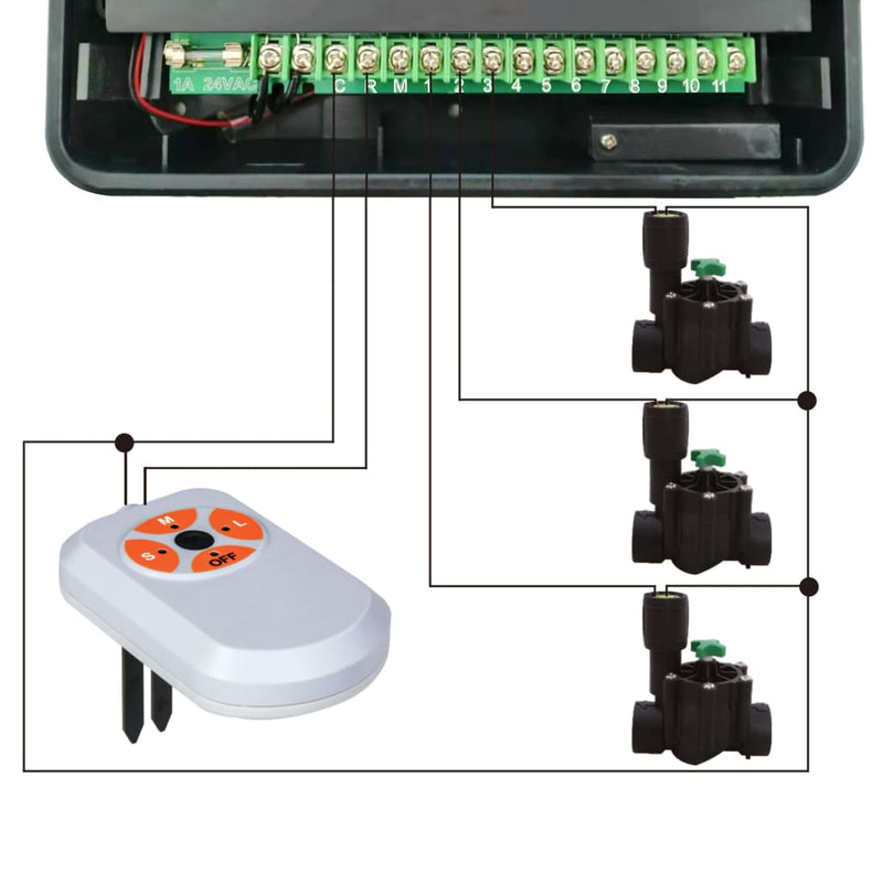 Regolatore Programmabile Smart per Irrigazione da Giardino vidaXL - Image 7 of 7